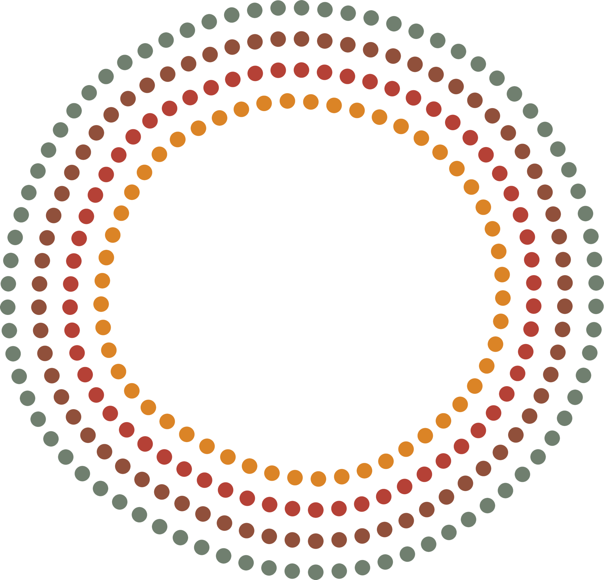 About – Indigenous Shared Services Group